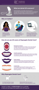 Dental 3D scanners | infographic